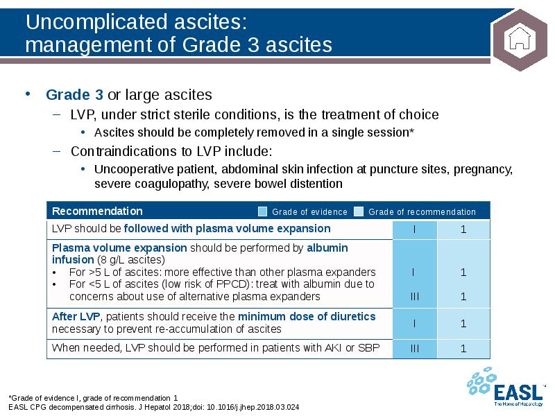 Uncomplicated ascites: management of Grade 3 ascites
*Grade of evidence I, Uncomplicated ascites: management of Grade 3 ascites
*Grade of evidence I,