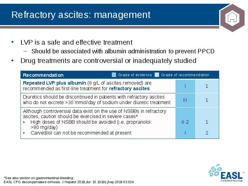 Refractory ascites: management
*See also section on gastrointestinal bleeding EASL CPG Refractory ascites: management
*See also section on gastrointestinal bleeding EASL CPG