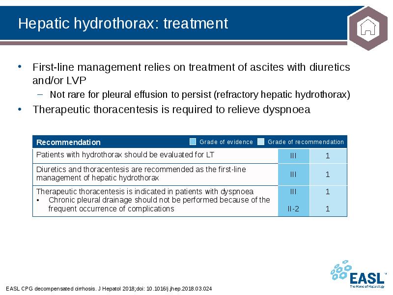 Hepatic hydrothorax: treatment
EASL CPG decompensated cirrhosis. J Hepatol 2018;doi: 10.1016/j.jhep.2018.03.024 Hepatic hydrothorax: treatment
EASL CPG decompensated cirrhosis. J Hepatol 2018;doi: 10.1016/j.jhep.2018.03.024