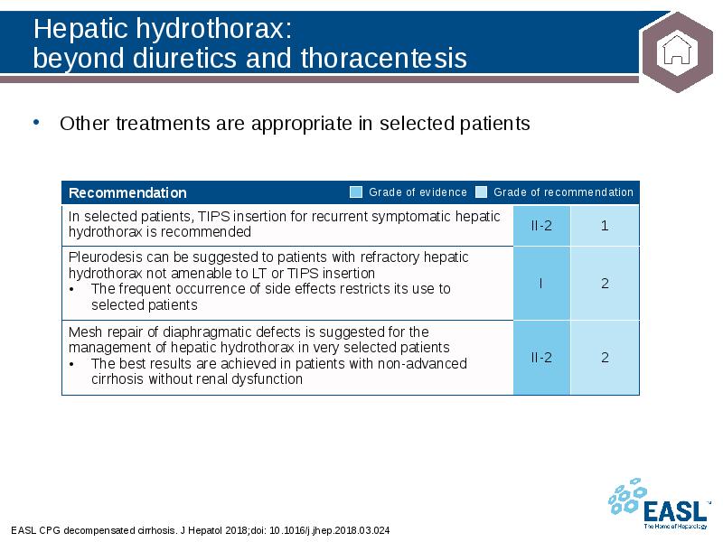 Hepatic hydrothorax: beyond diuretics and thoracentesis
EASL CPG decompensated Hepatic hydrothorax: beyond diuretics and thoracentesis
EASL CPG decompensated