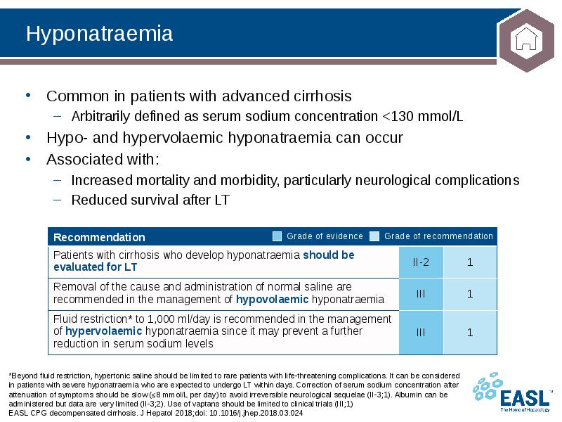 Hyponatraemia
*Beyond fluid restriction, hypertonic saline should be limited to rare Hyponatraemia
*Beyond fluid restriction, hypertonic saline should be limited to rare