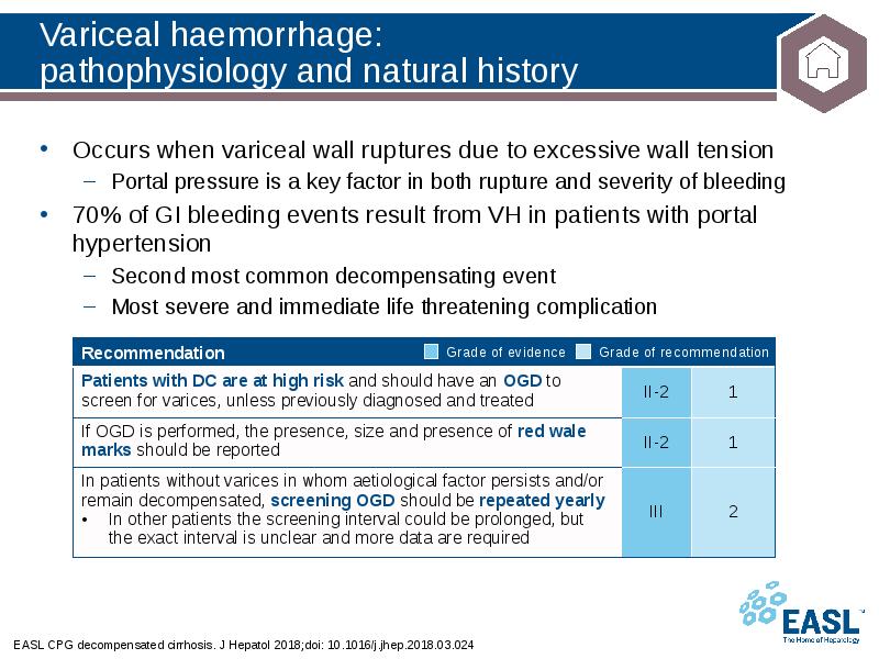 Variceal haemorrhage: pathophysiology and natural history
EASL CPG decompensated cirrhosis. Variceal haemorrhage: pathophysiology and natural history
EASL CPG decompensated cirrhosis.