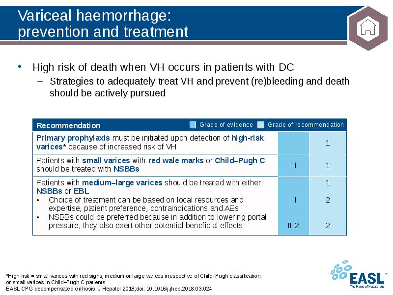 Variceal haemorrhage: prevention and treatment
*High-risk = small varices with Variceal haemorrhage: prevention and treatment
*High-risk = small varices with