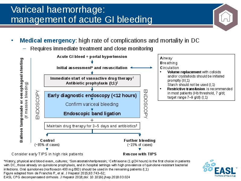 Variceal haemorrhage: management of acute GI bleeding
*History, physical and Variceal haemorrhage: management of acute GI bleeding
*History, physical and