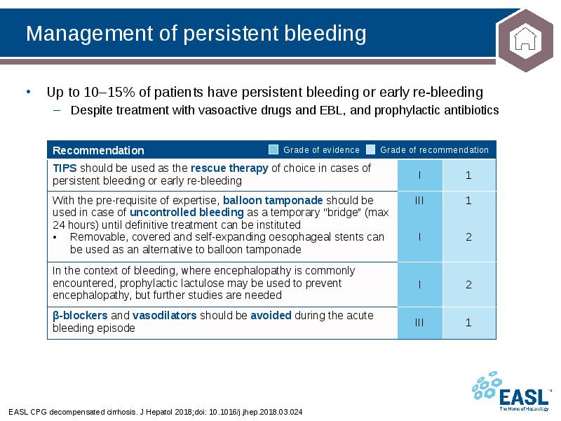 Management of persistent bleeding
EASL CPG decompensated cirrhosis. J Hepatol 2018;doi: Management of persistent bleeding
EASL CPG decompensated cirrhosis. J Hepatol 2018;doi: