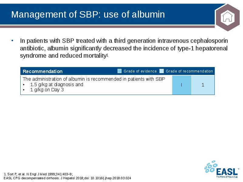 Management of SBP: use of albumin
1. Sort P, et al. Management of SBP: use of albumin
1. Sort P, et al.