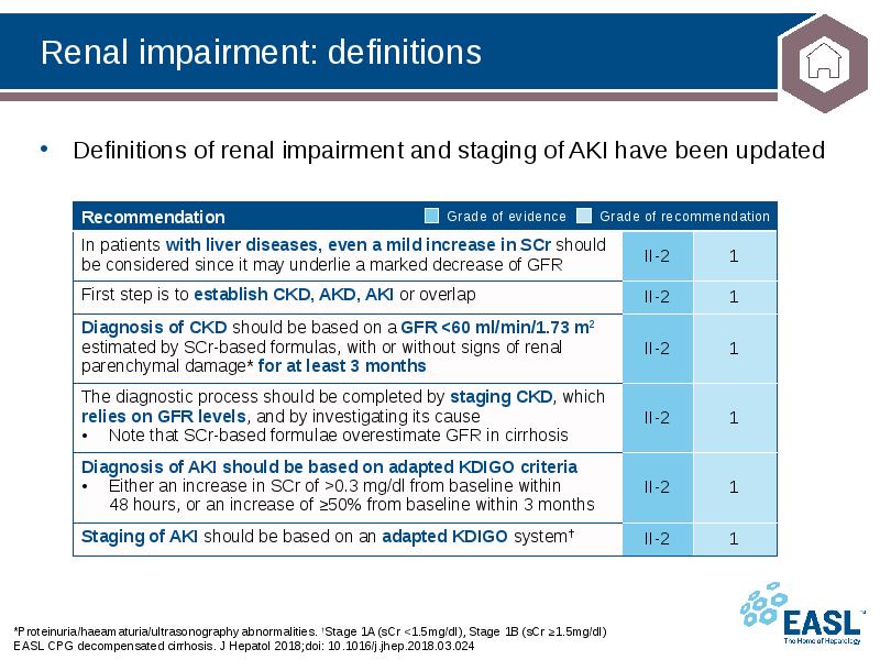 Renal impairment: definitions
*Proteinuria/haeamaturia/ultrasonography abnormalities. †Stage 1A (sCr <1.5mg/dl), Stage 1B Renal impairment: definitions
*Proteinuria/haeamaturia/ultrasonography abnormalities. †Stage 1A (sCr <1.5mg/dl), Stage 1B