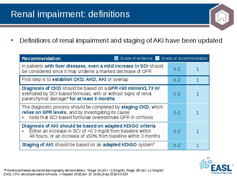 Renal impairment: definitions
*Proteinuria/haeamaturia/ultrasonography abnormalities. †Stage 1A (sCr <1.5mg/dl), Stage 1B Renal impairment: definitions
*Proteinuria/haeamaturia/ultrasonography abnormalities. †Stage 1A (sCr <1.5mg/dl), Stage 1B