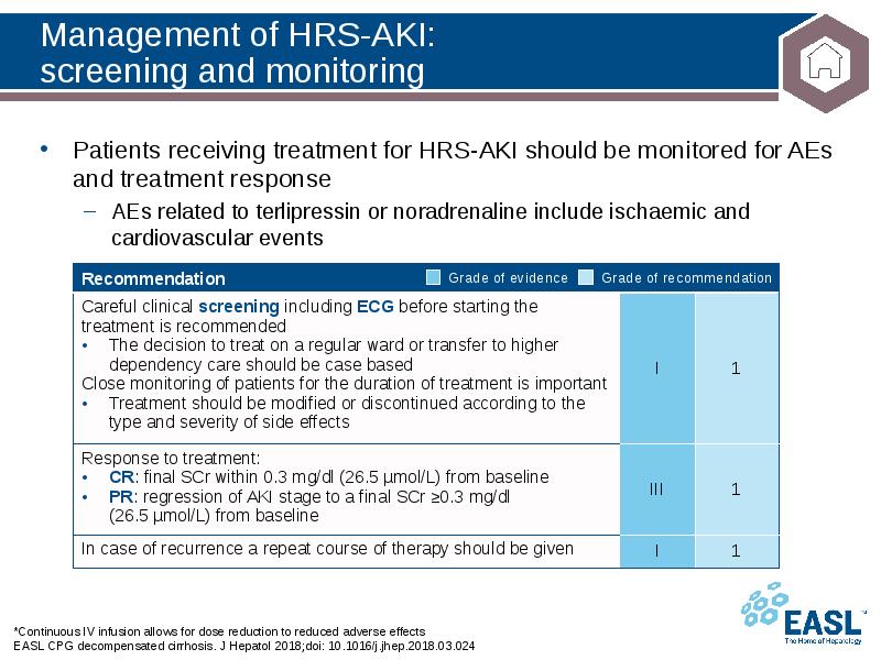 Management of HRS-AKI: screening and monitoring
*Continuous IV infusion allows Management of HRS-AKI: screening and monitoring
*Continuous IV infusion allows