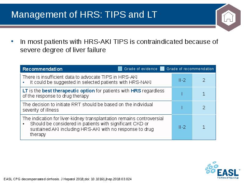 Management of HRS: TIPS and LT
EASL CPG decompensated cirrhosis. J Management of HRS: TIPS and LT
EASL CPG decompensated cirrhosis. J