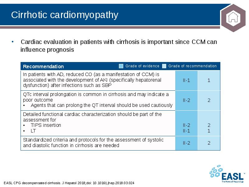 Cirrhotic cardiomyopathy
EASL CPG decompensated cirrhosis. J Hepatol 2018;doi: 10.1016/j.jhep.2018.03.024 Cirrhotic cardiomyopathy
EASL CPG decompensated cirrhosis. J Hepatol 2018;doi: 10.1016/j.jhep.2018.03.024