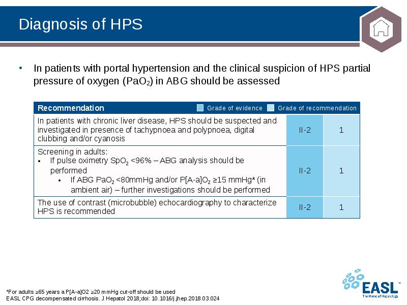 Diagnosis of HPS *For adults ≥65 years a P[A-a]O2 ≥20 mmHg