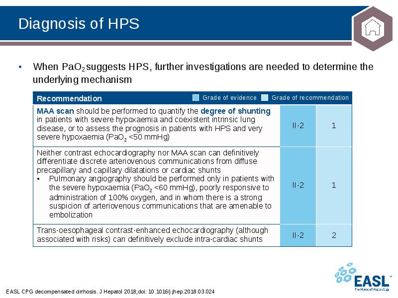 Diagnosis of HPS
EASL CPG decompensated cirrhosis. J Hepatol 2018;doi: 10.1016/j.jhep.2018.03.024 Diagnosis of HPS
EASL CPG decompensated cirrhosis. J Hepatol 2018;doi: 10.1016/j.jhep.2018.03.024