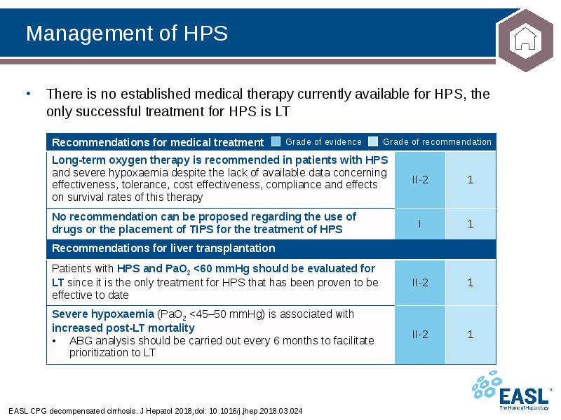 Management of HPS
EASL CPG decompensated cirrhosis. J Hepatol 2018;doi: 10.1016/j.jhep.2018.03.024 Management of HPS
EASL CPG decompensated cirrhosis. J Hepatol 2018;doi: 10.1016/j.jhep.2018.03.024