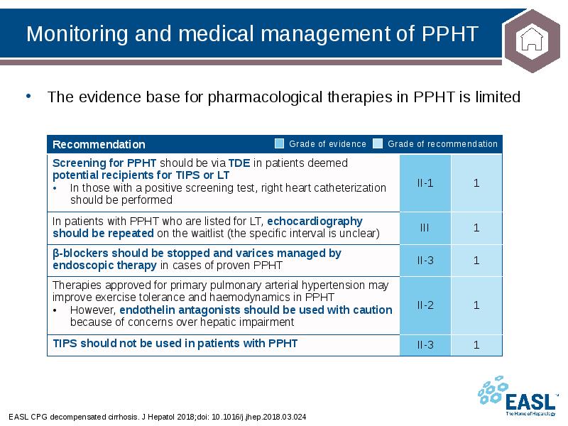 Monitoring and medical management of PPHT
EASL CPG decompensated cirrhosis. J Monitoring and medical management of PPHT
EASL CPG decompensated cirrhosis. J