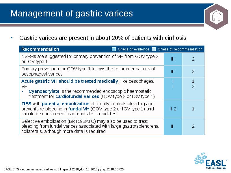 Management of gastric varices
EASL CPG decompensated cirrhosis. J Hepatol 2018;doi: Management of gastric varices
EASL CPG decompensated cirrhosis. J Hepatol 2018;doi: