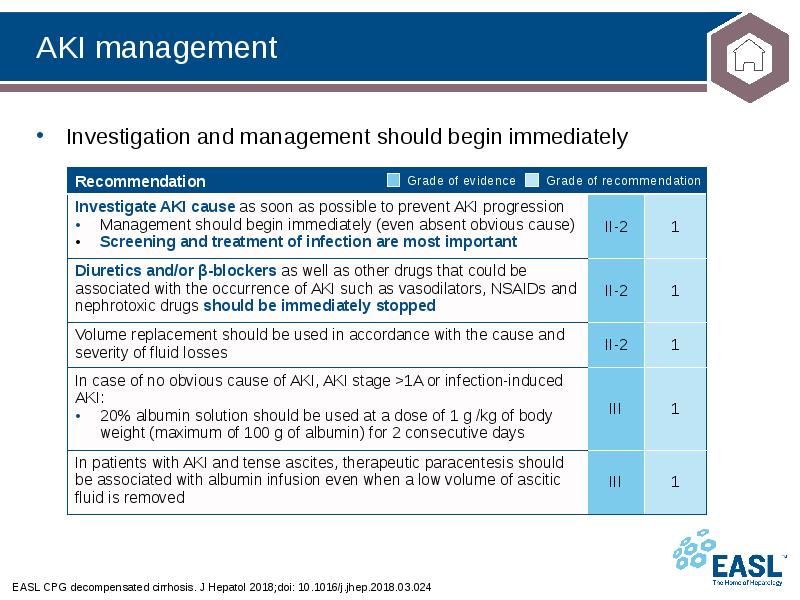 AKI management
EASL CPG decompensated cirrhosis. J Hepatol 2018;doi: 10.1016/j.jhep.2018.03.024 AKI management
EASL CPG decompensated cirrhosis. J Hepatol 2018;doi: 10.1016/j.jhep.2018.03.024