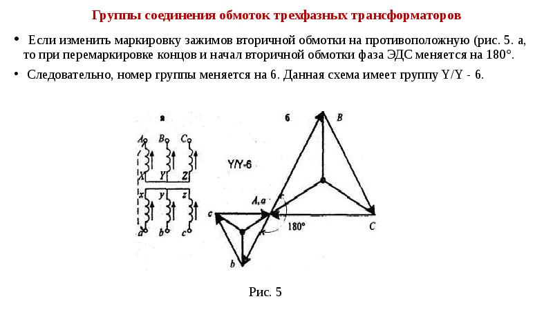 Векторная диаграмма эдс