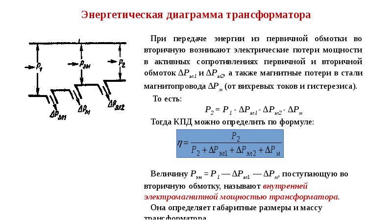 Энергетическая диаграмма трансформатора