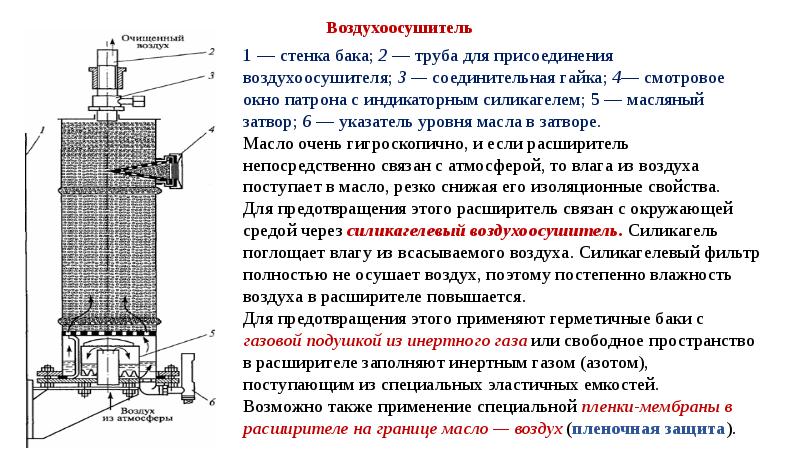 Трансформатор презентация казакша