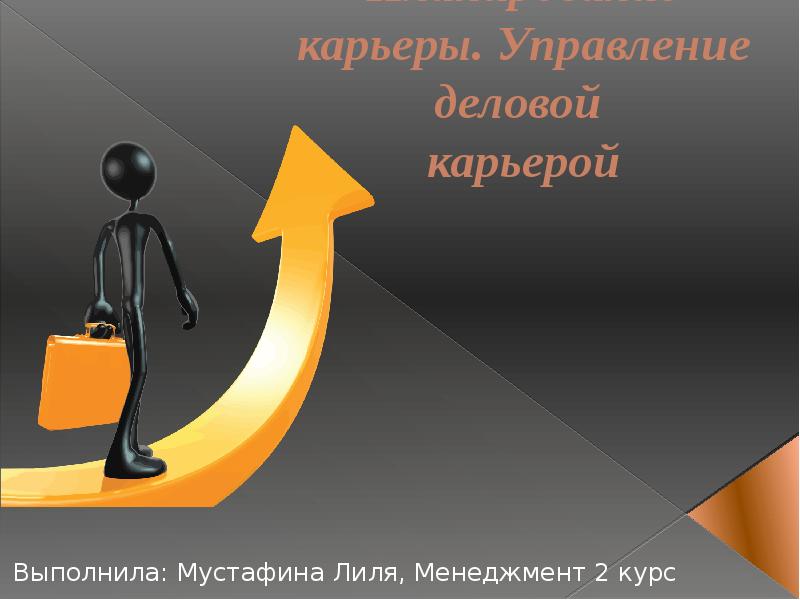 Карьерный план. Управление карьерой. Планирование карьеры ppt. Личный карьерный план презентация.