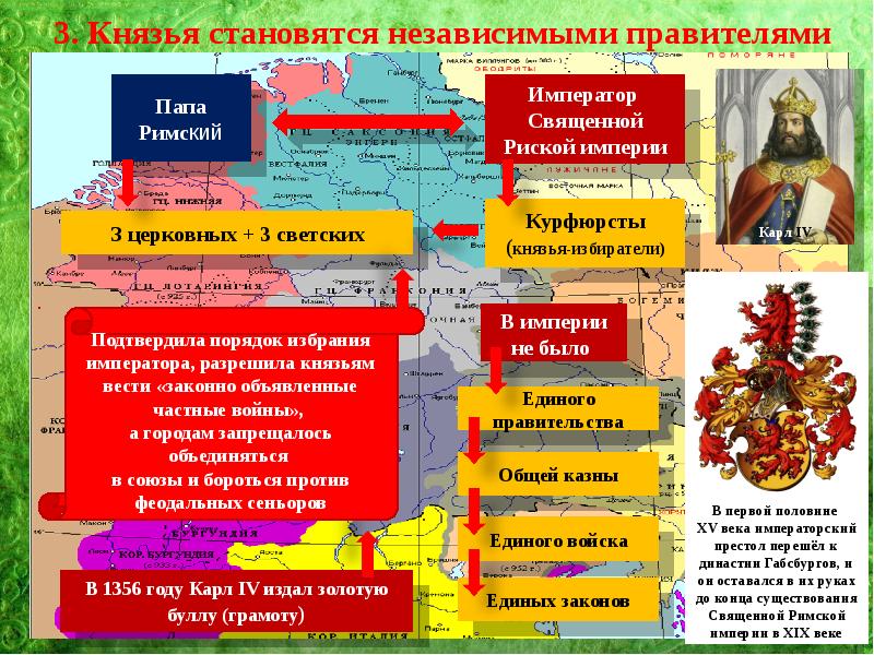 Презентация по теме образование германской империи