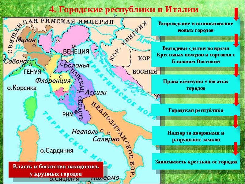 Карта раздробленной италии