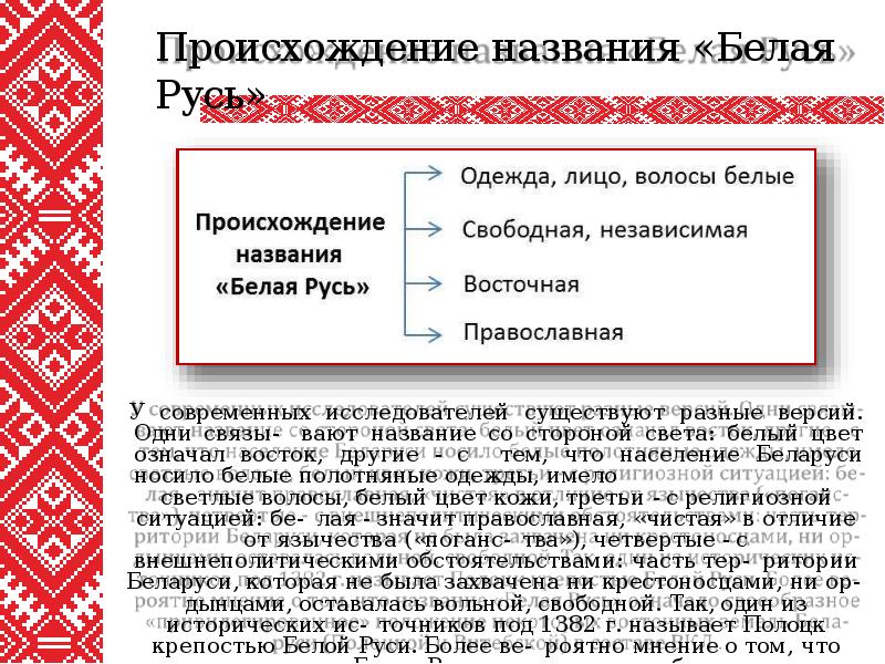 Культура беларуси в 19 начале 20 века презентация