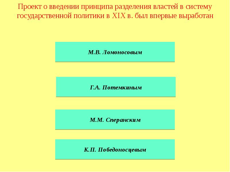 Проект о введении принципа разделения властей в систему государственной политики