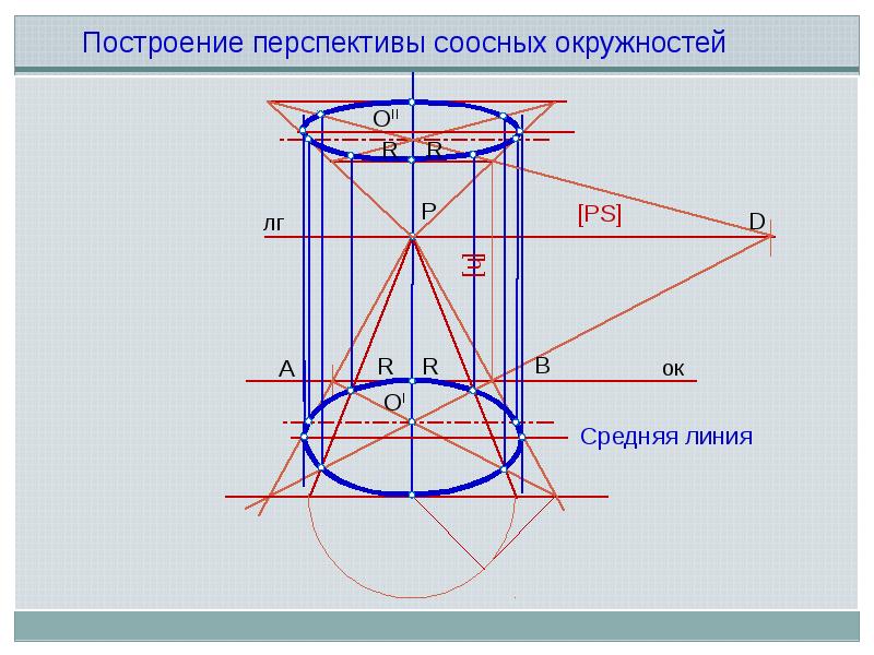 Используя построение. Построение окружности в перспективе. Построение цилиндра в перспективе. Цилиндр в перспективе. Окружность в перспективе.