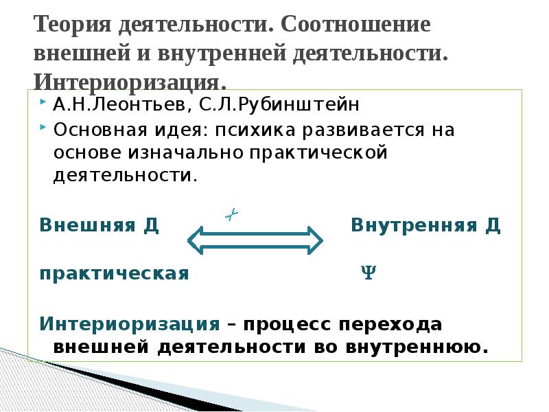 Переход внешней деятельности во внутренний психический план называется