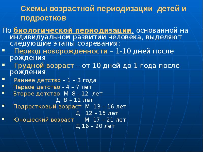 Физическое развитие подростков проект 7 класс