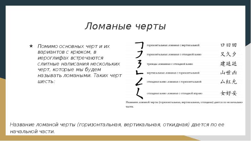 Письменная черта. Основные черты китайских иероглифов. Черты иероглифов в китайском языке таблица. Основные иероглифические черты китайского. Ломаные черты с крюком в китайском языке.