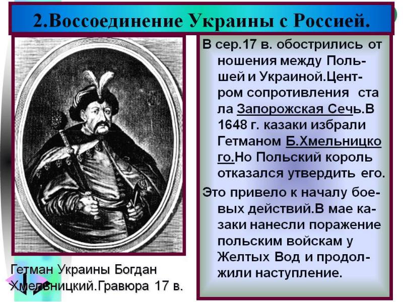 Свечников презентации по истории россии