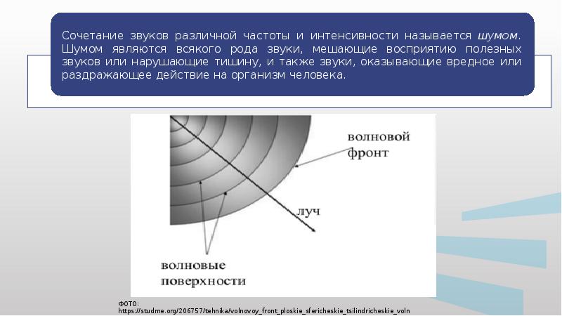 Производственный шум презентация