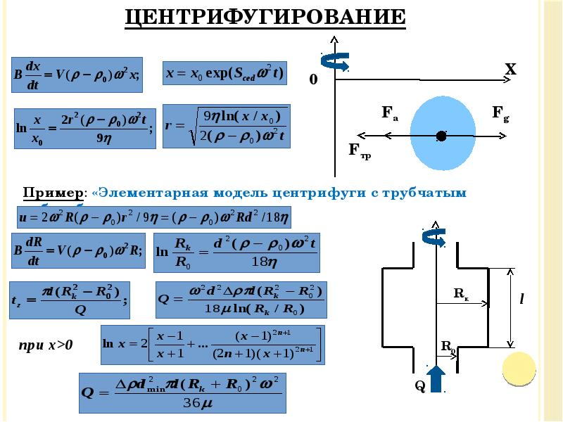 Пример: «Элементарная модель центрифуги с трубчатым барабаном»
Пример: «Элементарная модель Пример: «Элементарная модель центрифуги с трубчатым барабаном»
Пример: «Элементарная модель