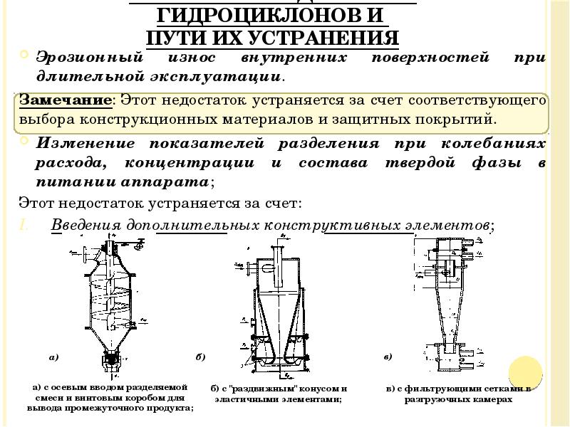Основные недостатки гидроциклонов и пути их устранения
Эрозионный износ внутренних Основные недостатки гидроциклонов и пути их устранения
Эрозионный износ внутренних