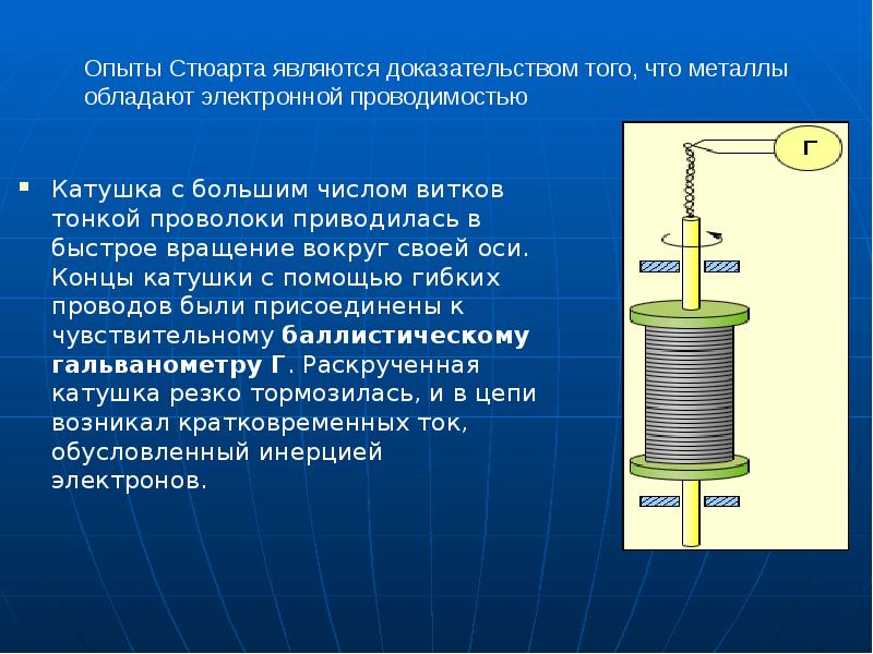 Электрический ток в разных средах презентация