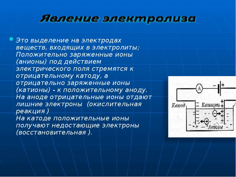 Электрический ток в различных средах презентация 10 класс