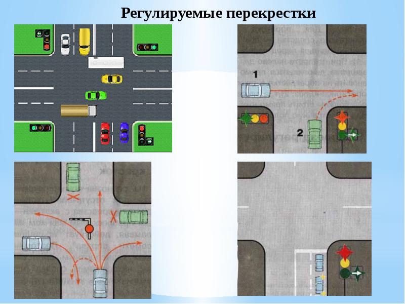 Проезд перекрестков пдд беларусь в картинках