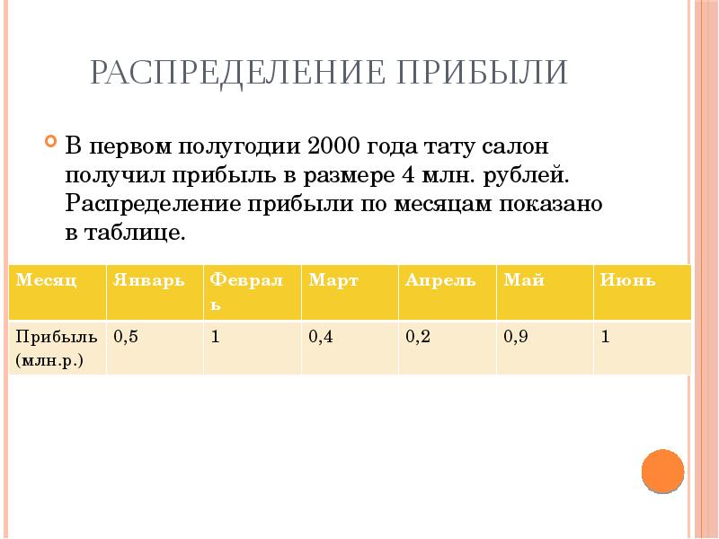 Известно распределение. Среднее арифметическое прибыли. Как посчитать среднее арифметическое оценок. Медиана распределения доходов. Распределение по годам как называется.