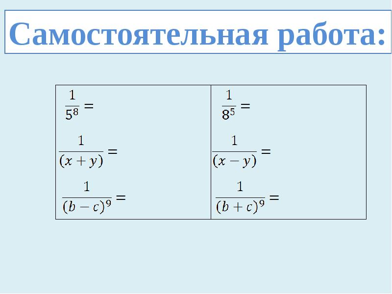 Презентация алгебра 8 класс степень с отрицательным целым показателем