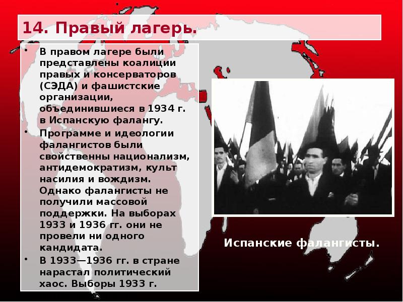 Как называлась фашистская организация в испании. Как называлась фашистская организация в испании