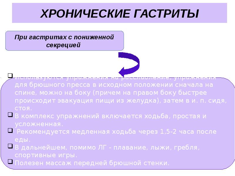 Фитотерапия при заболеваниях жкт презентация