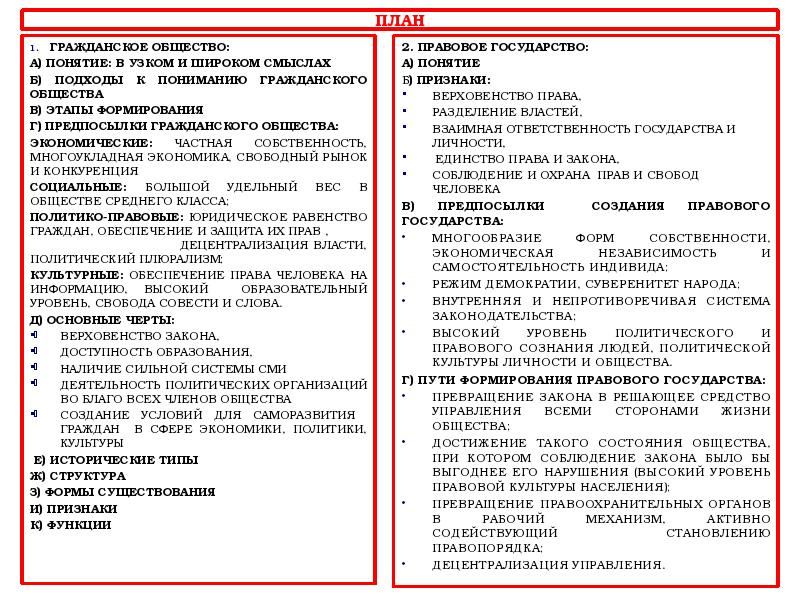 План по теме гражданское общество и правовое государство