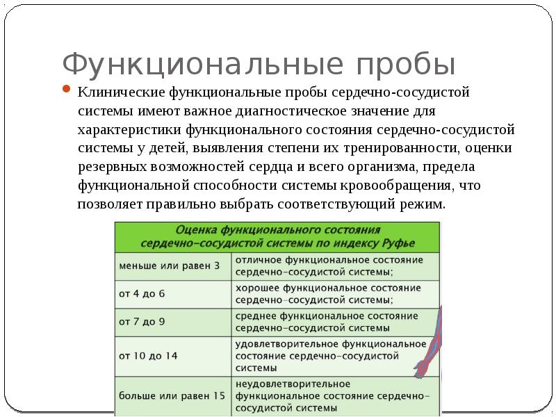 Тест функциональная проба. Функциональные нагрузочные пробы ССС. Пробы для оценки функционального состояния у детей. Функциональные пробы сердечно-сосудистой системы. Проба для оценки состояния сердечно-сосудистой системы.