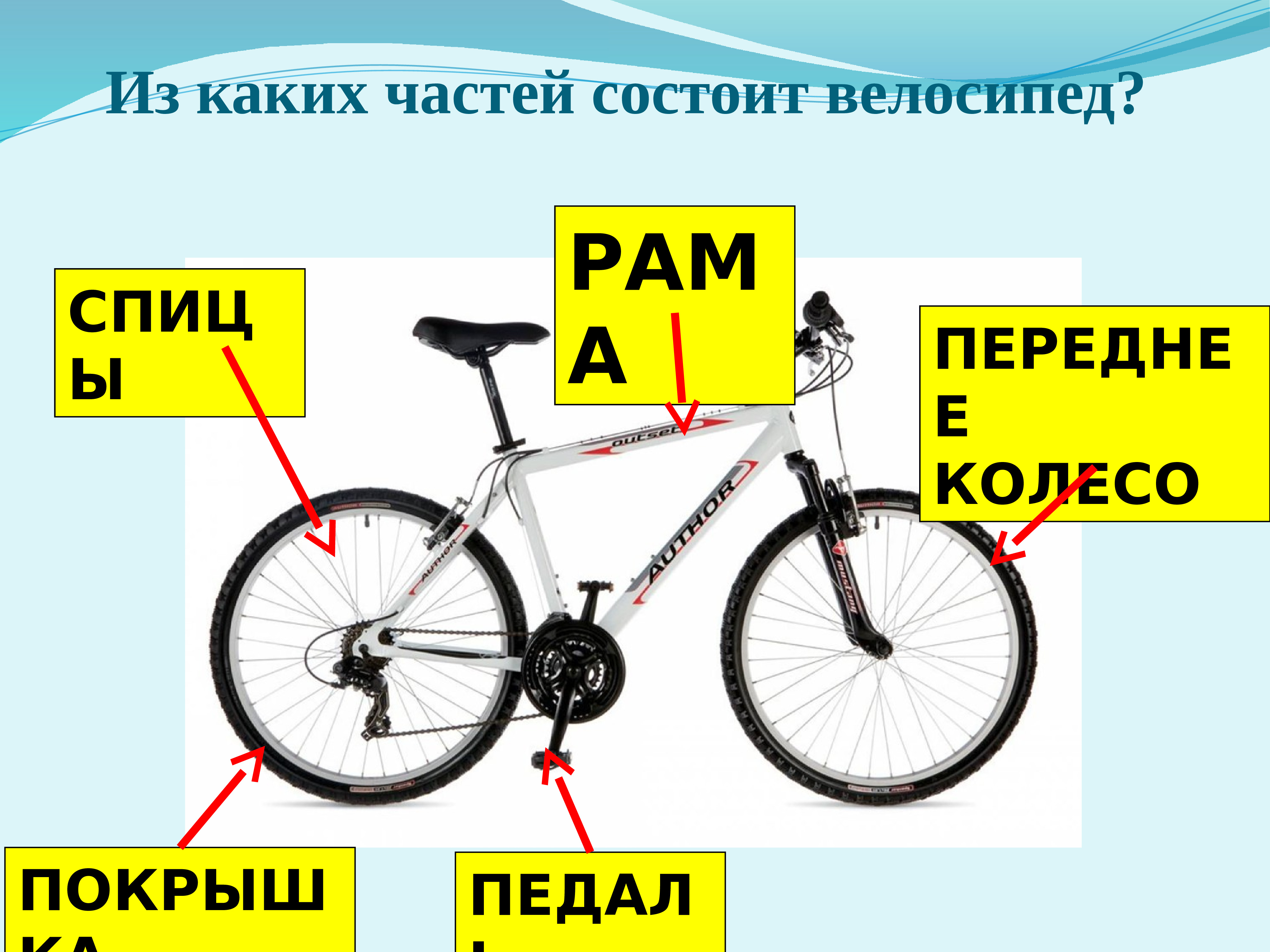 Когда изобрели велосипед конспект и презентация 1 класс окружающий мир плешаков