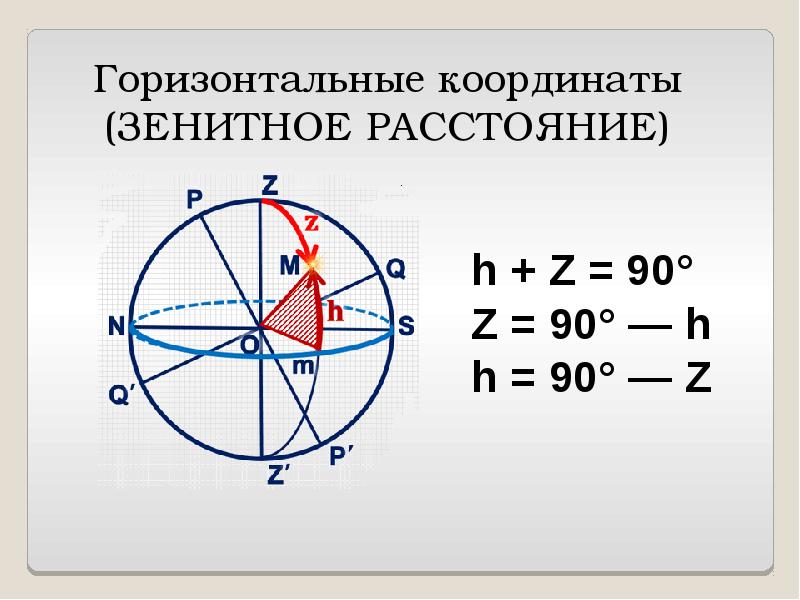 Сферическая замена координат. Зенитное расстояние. Зенитное расстояние в астрономии. Изменение горизонтальных координат. Горизонтальные координаты.