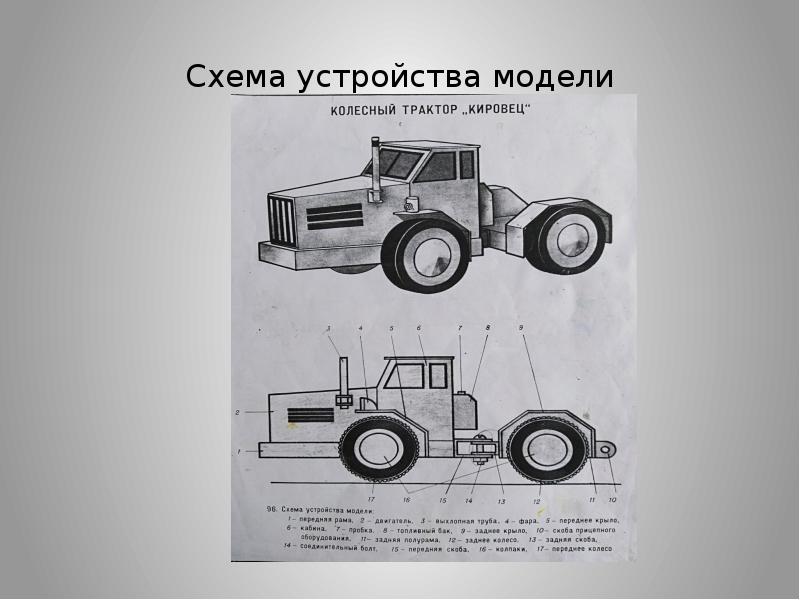 Модели и конструкции 3 класс презентация