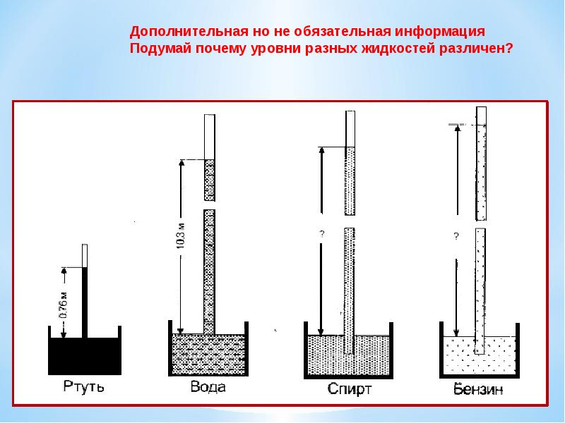 Почему торричелли использовал ртуть